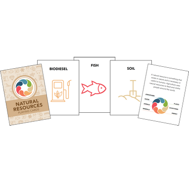 Natural Resources Playing Cards
